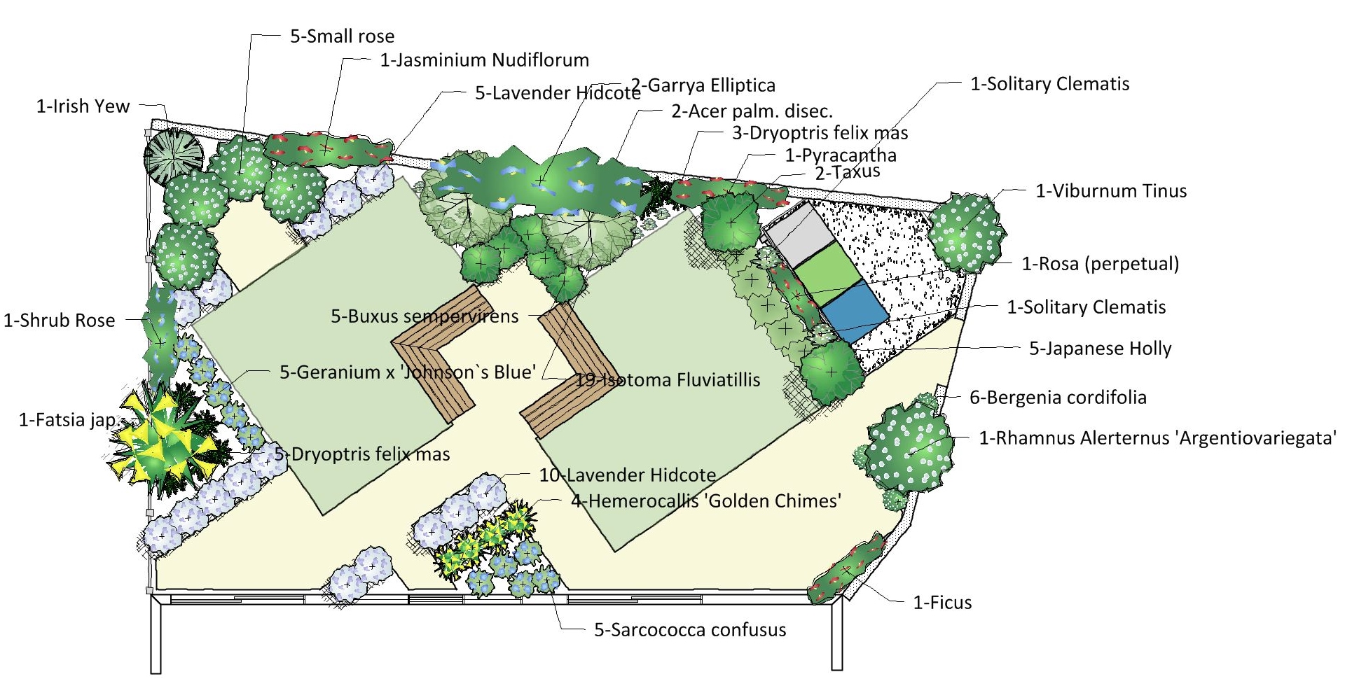 花园设计图显示详细计划